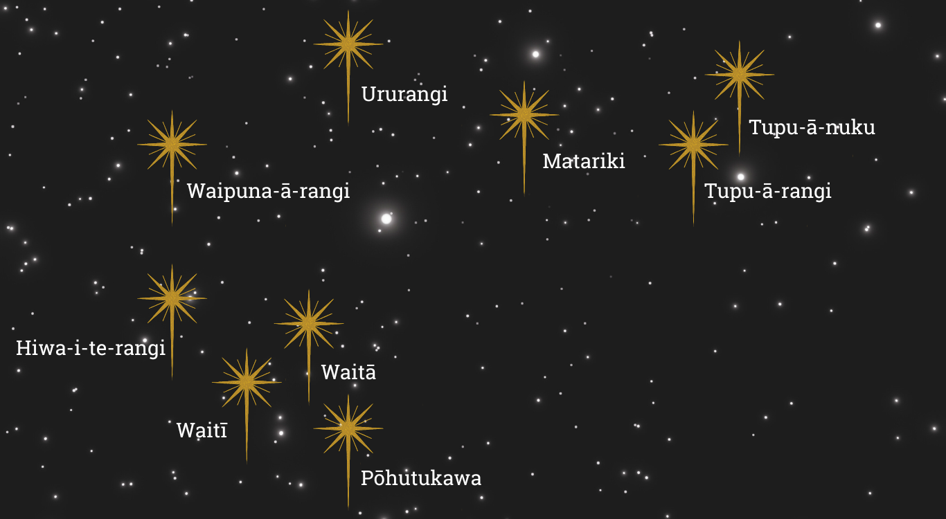 Matariki